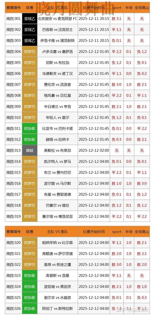 世界杯投注控球率数据到底有没有用实用指南 世界杯投注控球率数据到底有没有用实用指南