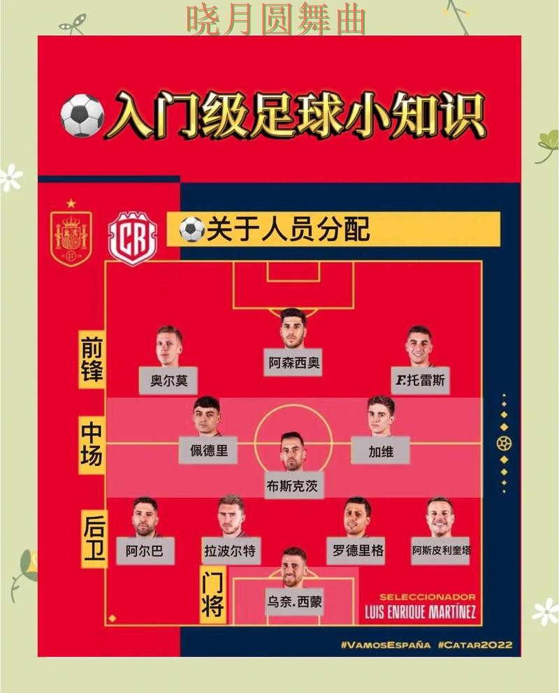 世界杯买球入口胜平负玩法怎么研究实用指南 世界杯买球入口胜平负玩法怎么研究实用指南
