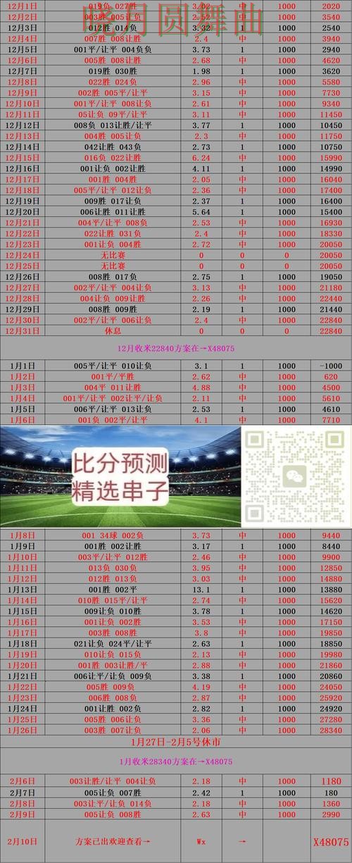 世界杯买球登录实时比分信息怎么看实用指南 世界杯买球登录实时比分信息怎么看实用指南