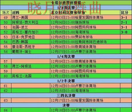 世界杯买球官网赛前阵容公布后怎么分析详细解析 世界杯买球官网赛前阵容公布后怎么分析详细解析