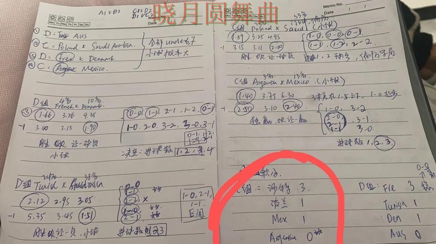 世界杯投注进攻型球队真的更稳吗一文看懂 世界杯投注进攻型球队真的更稳吗一文看懂