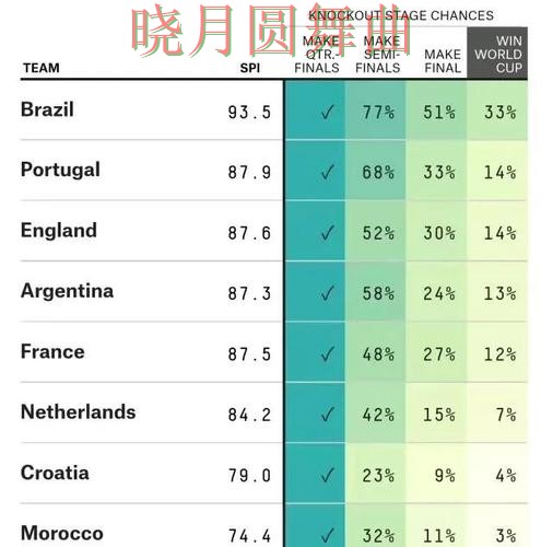 世界杯投注入口冷门比赛怎么看更准,操作方法总结 世界杯投注入口冷门比赛怎么看更准,操作方法总结