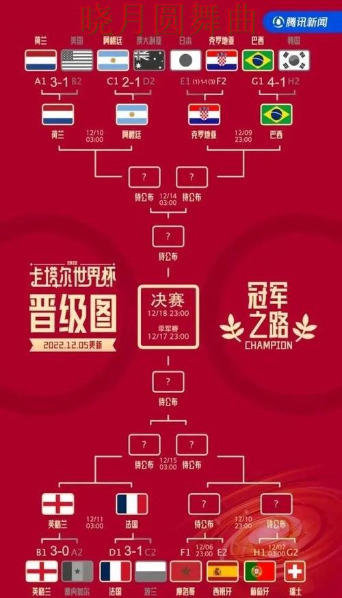 世界杯投注入口冷门比赛怎么看更准,操作方法总结 世界杯投注入口冷门比赛怎么看更准,操作方法总结