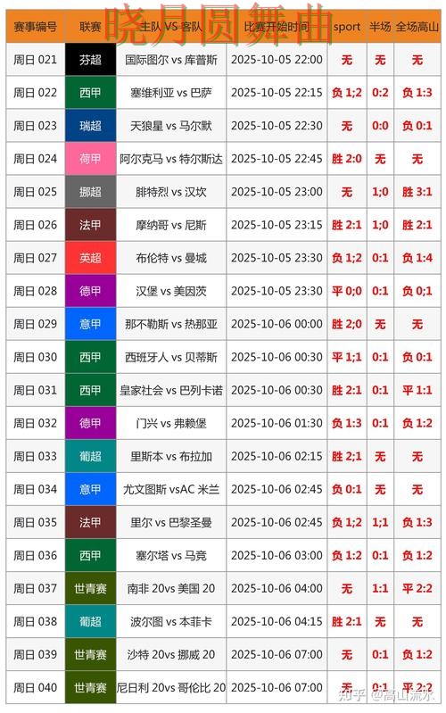世界杯投注注册冷门比赛怎么看更准完整教学 世界杯投注注册冷门比赛怎么看更准完整教学
