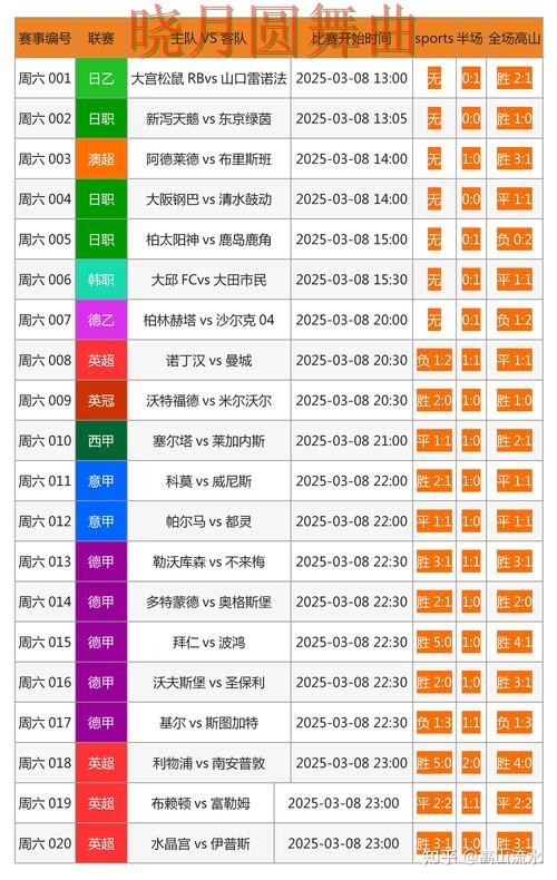 世界杯买球网站新手最容易踩的坑有哪些技巧总结 世界杯买球网站新手最容易踩的坑有哪些技巧总结