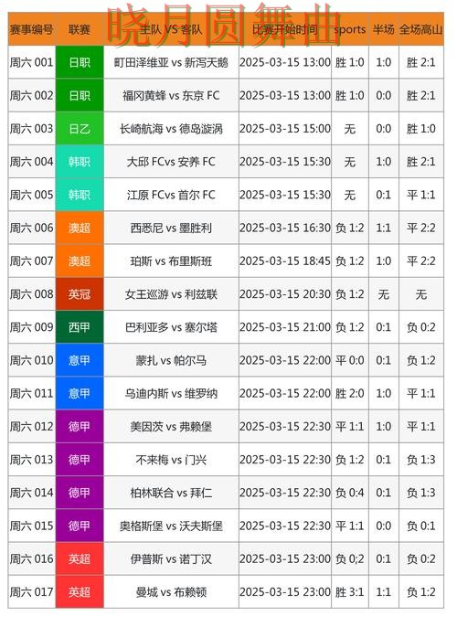 世界杯投注下载控球率数据到底有没有用完整教学 世界杯投注下载控球率数据到底有没有用完整教学
