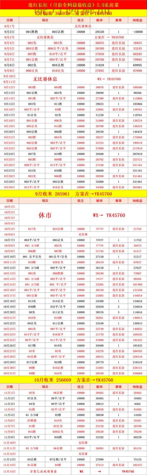 世界杯买球入口临场数据如何快速判断 看完少走很多弯路 世界杯买球入口临场数据如何快速判断 看完少走很多弯路